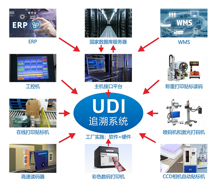 中國(guó)貼標(biāo)機(jī)行業(yè)市場(chǎng)前景分析預(yù)測(cè)報(bào)告 