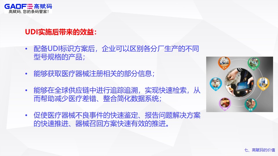 高賦碼的價(jià)值！